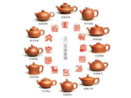 郭超刚紫砂壶 十二生肖系列 